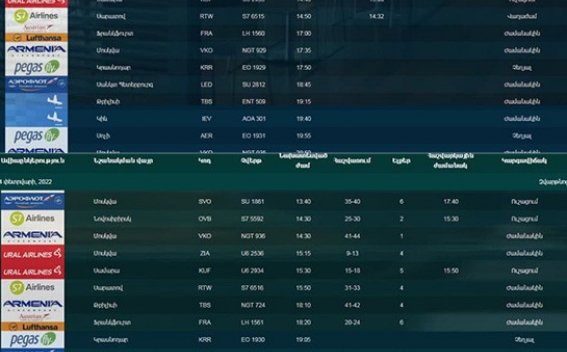 Ереван отменил рейсы. Рейс в Ереван. Рейс Москва Ереван. Рейс Сочи Ереван. Ереван-Москва расписание самолетов.