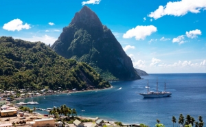 Top Destinations for 2015
