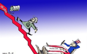 Why Should the US Restrain from New Sanctions Against Iran?