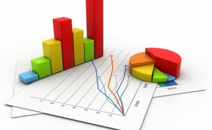 2014-ին ՀՀ-ում 616.7 մլրդ դրամի ներդրում է կատարվել