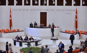 Turkish Parliament Extended the Mandate of Turkish Armed Forces to Take Actions in Iraq and Syria