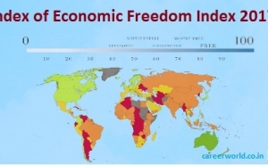 Index of Economic Freedom: экономика Армении умеренно свободная