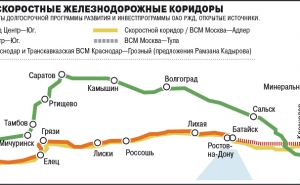 Кадыров предложил построить высокоскоростную магистраль от Краснодара до Грозного
